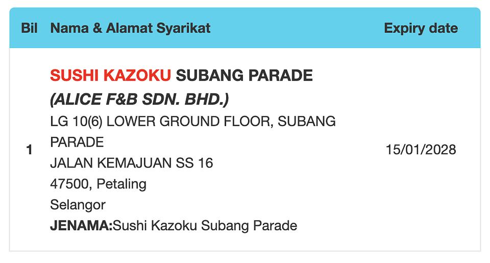 Halal certificate for Sushi Kazoku Subang Parade